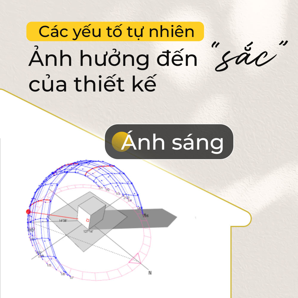 Chú ý đến yếu tố ánh sáng